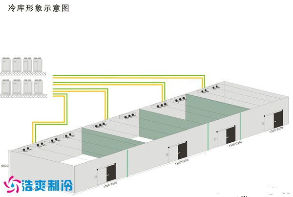 大型冷庫設(shè)計圖紙